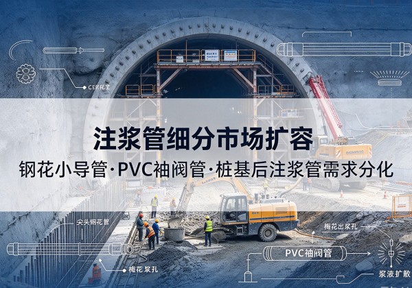 永吉注浆管细分市场扩容，隧道钢花小导管、PVC 袖阀管、桩基后注浆管需求分化